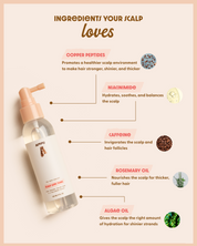 Scalp Love Bundle