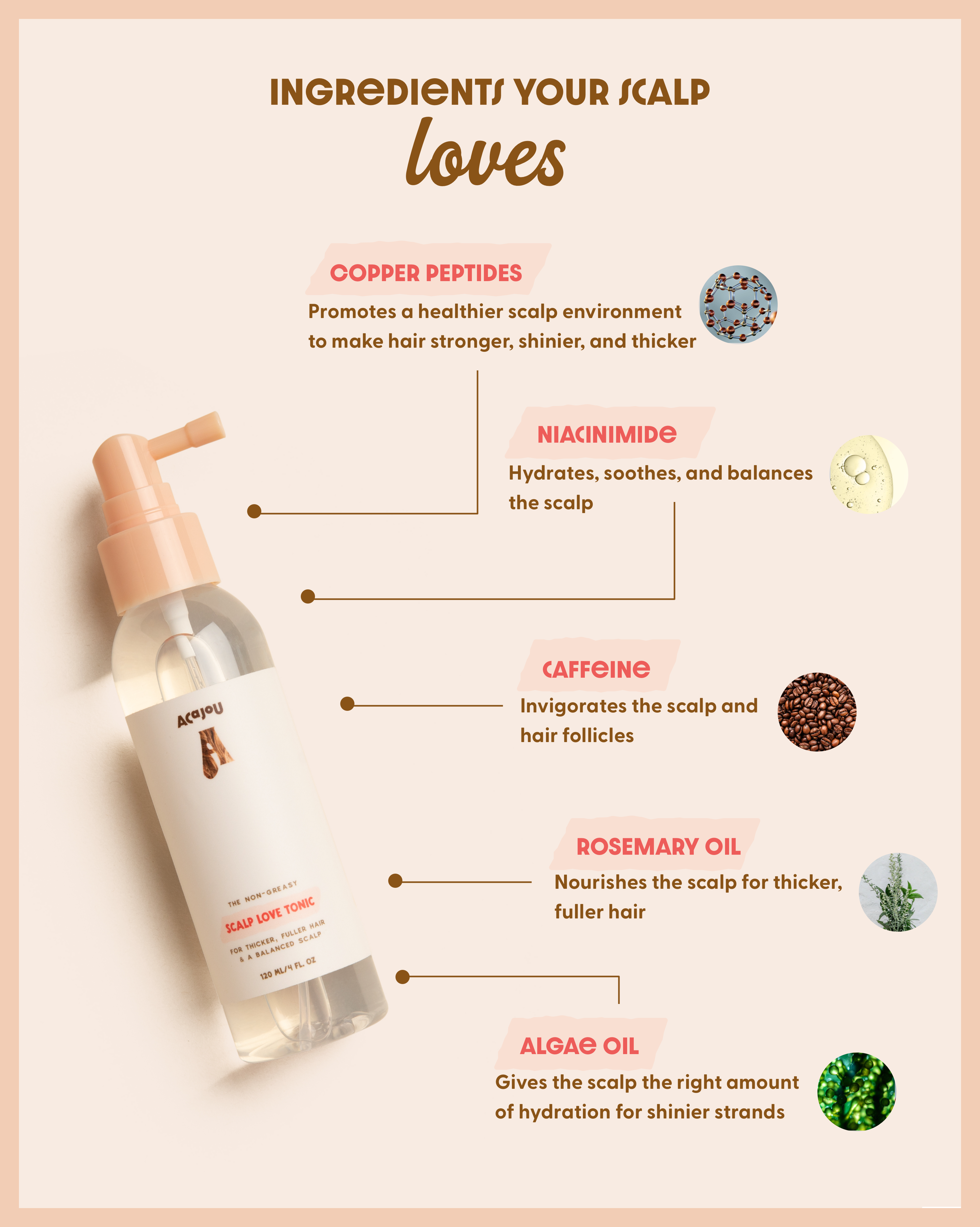 Scalp Love Bundle